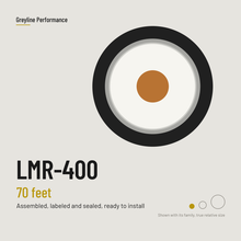 Load image into Gallery viewer, LMR-400 coax feedline, 70 feet: genuine Times Microwave, assembled, labeled and sealed for a Greyline HF antenna