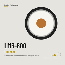 Load image into Gallery viewer, LMR-600 coax feedline, 100 feet: genuine Times Microwave, assembled, labeled and sealed for long or high-power runs