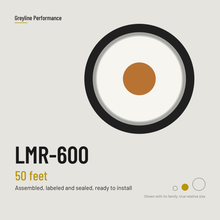 Cargar imagen en el visor de la galería, LMR-600 coax feedline, 50 feet: genuine Times Microwave, assembled, labeled and sealed for long or high-power runs